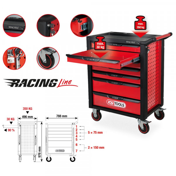 KS TOOLS RACINGline SCHWARZ/ROT