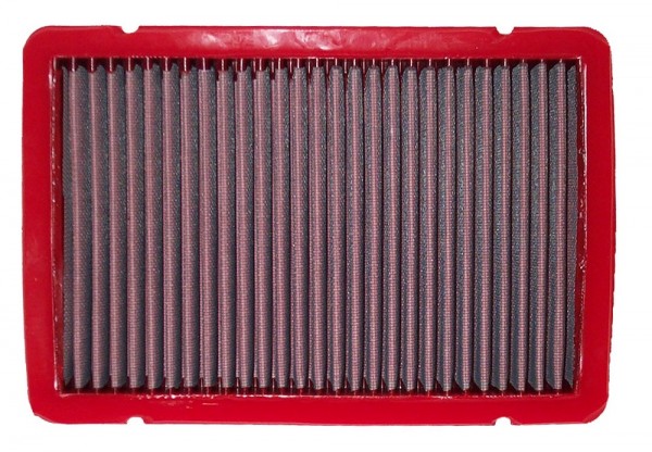BMC Austausch Filter (Nicht CH-Norm) Full-Kit