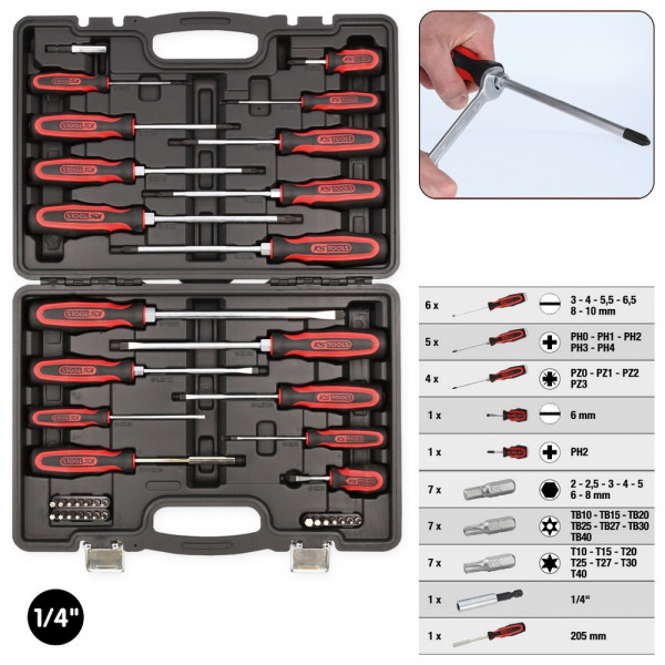 KS TOOLS ERGOTORQUEplus Schraubendreher- und
