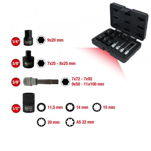 KS TOOLS Bremssattelverschraubung