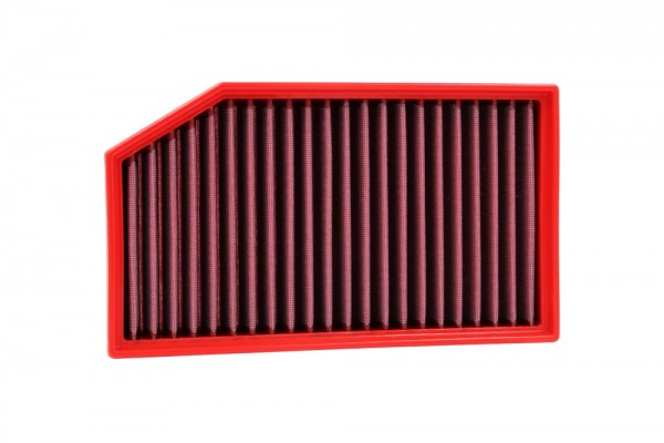 BMC Austausch Filter Kit (nicht CH-Norm)