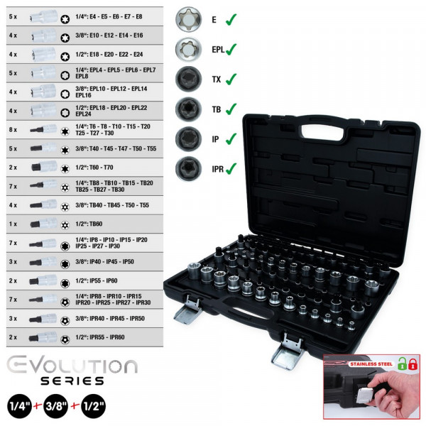 KS TOOLS 1/4"+3/8"+1/2"