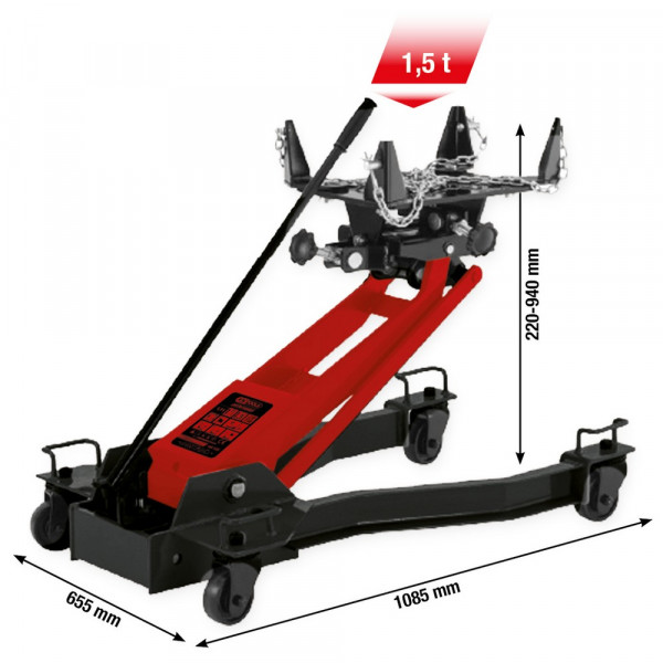 KS TOOLS performance