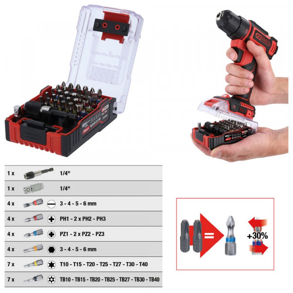 KS TOOLS 1/4" TORSIONpower Bit-Satz im