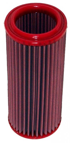 BMC Austausch Filter (Nicht CH-Norm)