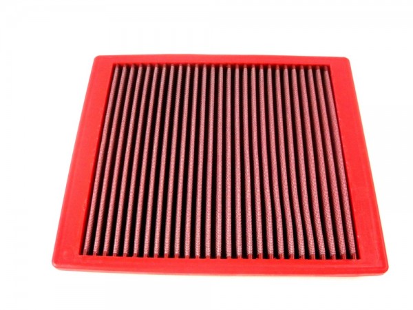 BMC Austausch Filter (Nicht CH-Norm)