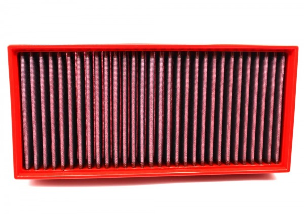 BMC Austausch Filter Kit (nicht CH-Norm)