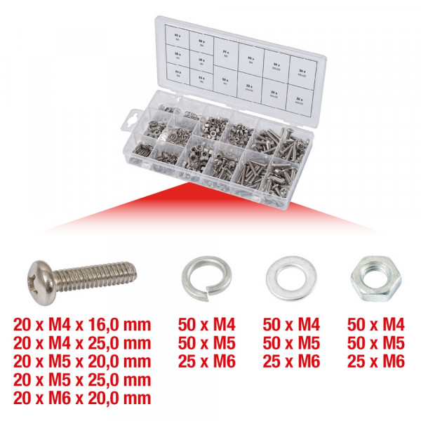 KS TOOLS Sortiment Linsenkopf-Maschinenschrauben,