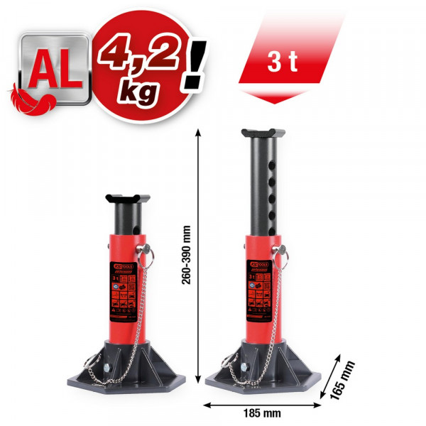 KS TOOLS performance