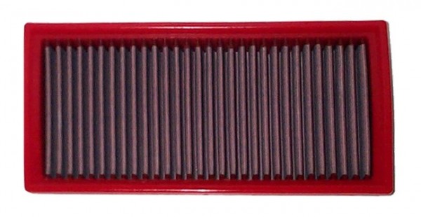 BMC Austausch Filter (Nicht CH-Norm)