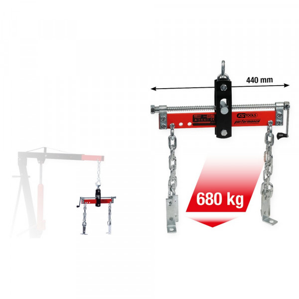 KS TOOLS performance