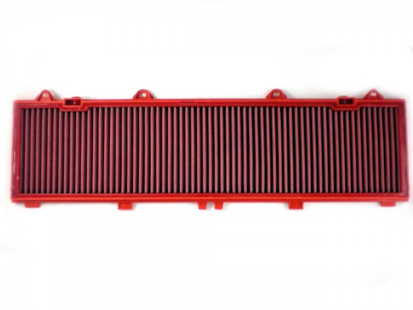 BMC Austausch Filter Komplett Kit (nicht CH-Norm)